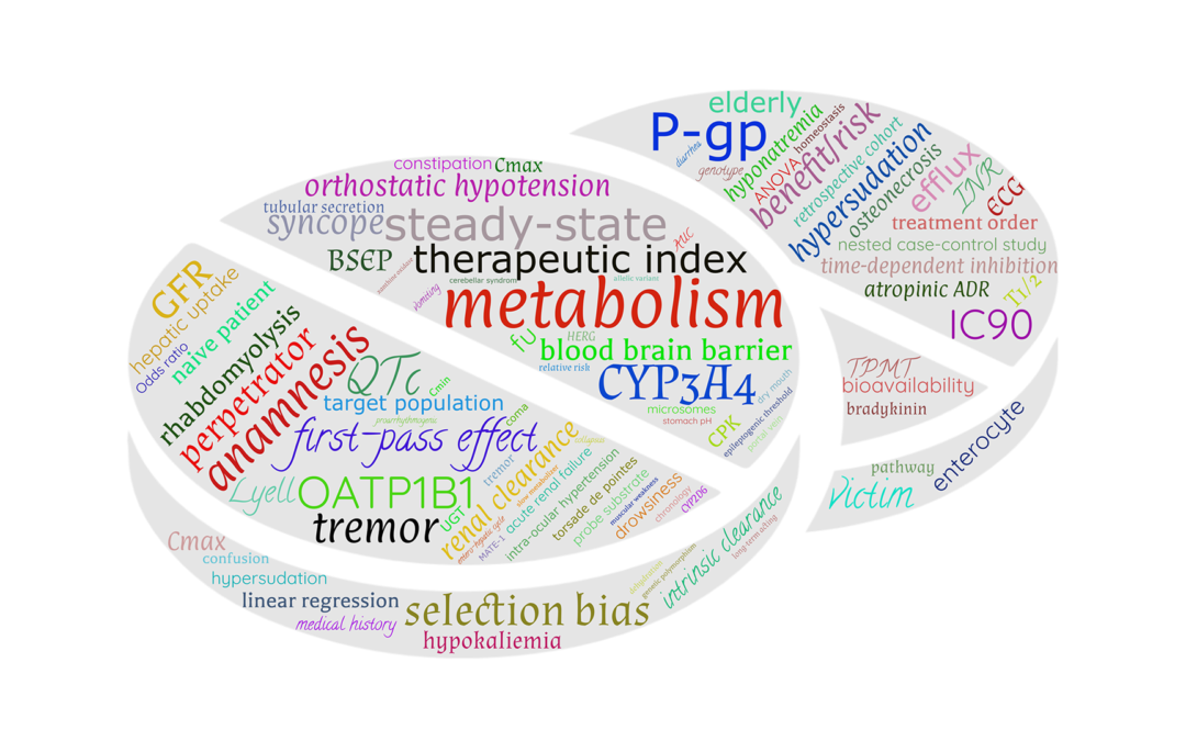 Le DIU Évaluation des interactions médicamenteuses : Pour tous les professionnels de santé confrontés à ce risque dans leur pratique
